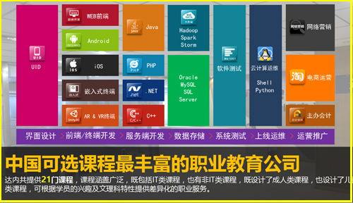 长沙达内：开课时间